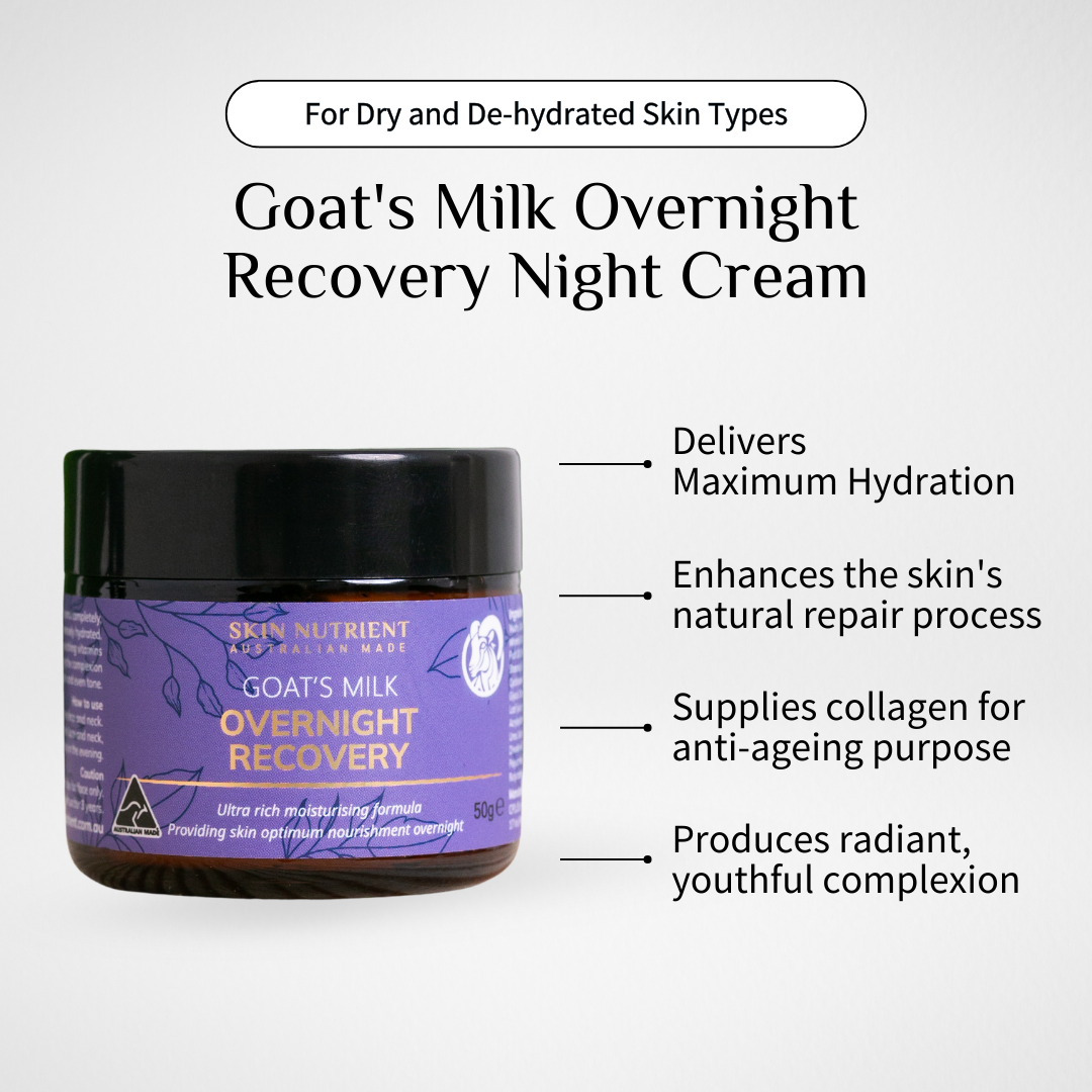 Goat's Milk Overnight Recovery Night Cream-4